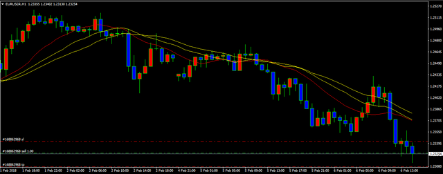 eurusd 1.png