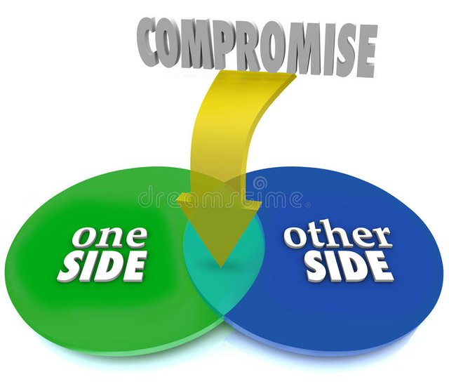 kompromiss-venn-diagram-negotiate-settlement-35852890.jpg