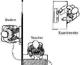 milgram.jpg