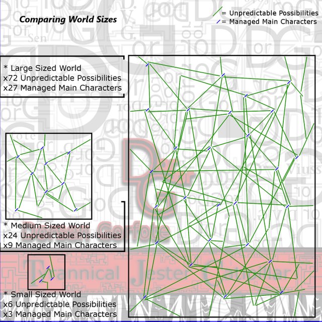 World Size005.jpg