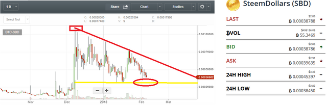 2-5steem$1.PNG