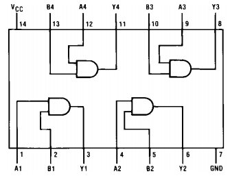 7408-pins-and-internal-diagram.jpg