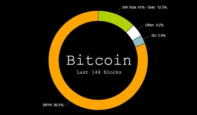 xbt.eu-2017-07-19-15-51-53-min.jpg