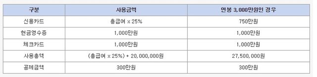 신용카드.jpg