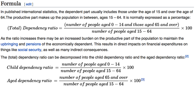 formula for dependency ratio world population.png