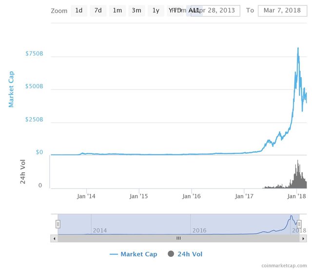 chart.jpeg