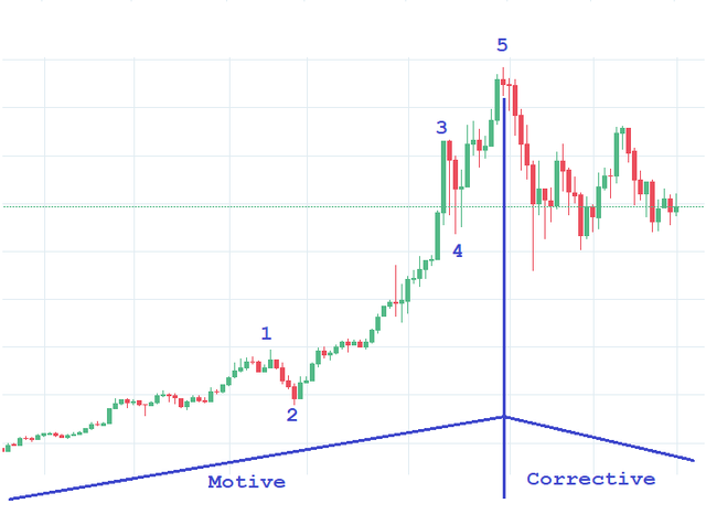 1 day chart - 2.png