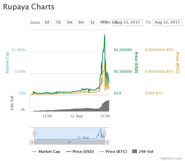 chart (1).jpeg