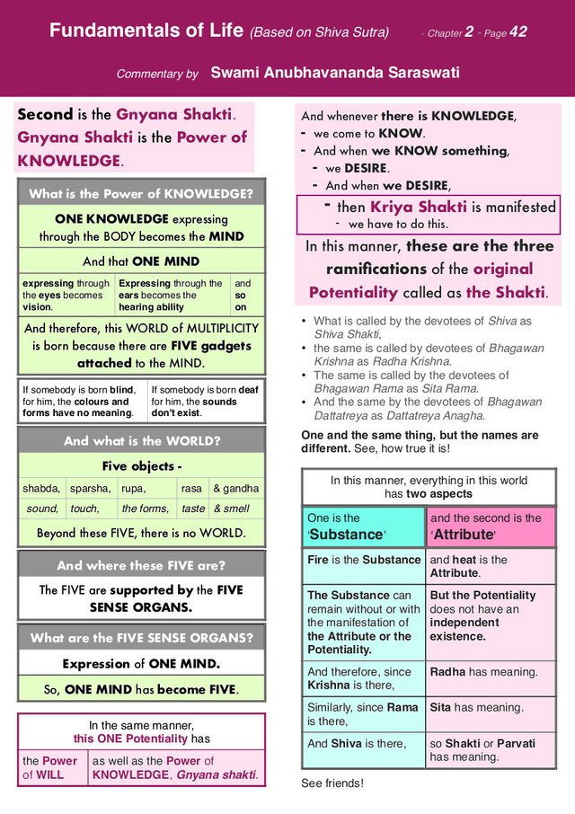 Fundamentals of LifeBook-Ch2Pg42.jpg