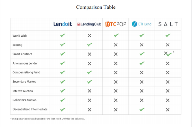 Comparison.png