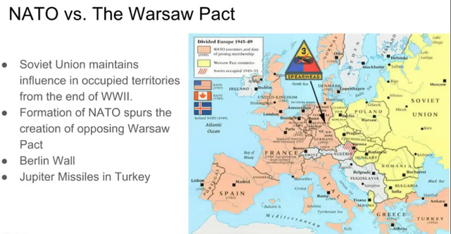 warsaw pact.PNG