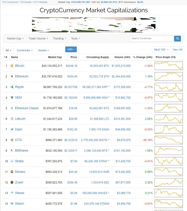 061517_CryptoSS.jpg