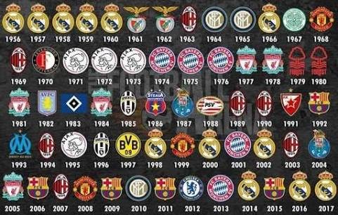 Charmerende Arrowhead Farmakologi Champion league : Complete List of Champions League Winners from the Year  1956-2017 — Steemit