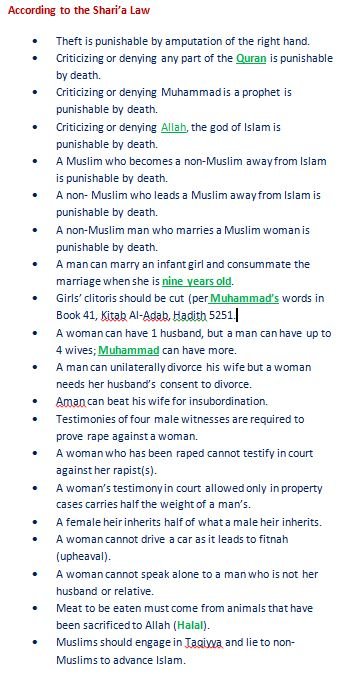 Sharia law examples.JPG