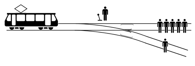 800px-Trolley_Problem.svg.png