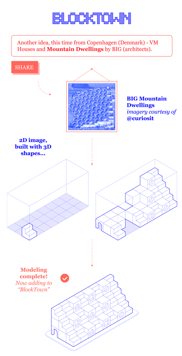 171219_BLOCKTOWN-Diagrams_1-01.png