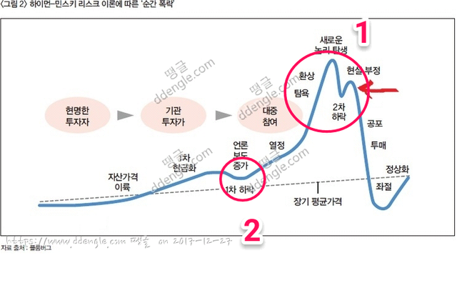 2018년 3월 17일 오전 5시 52분 23초 GMT+0900.png