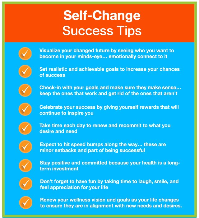 Tips for Self-Change Success.jpg