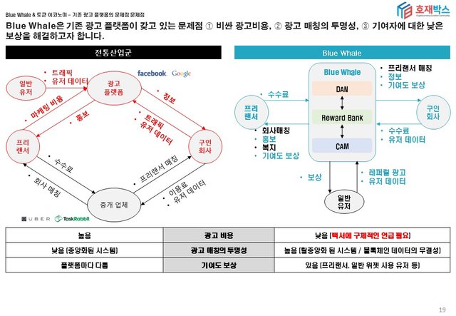 슬라이드19.JPG