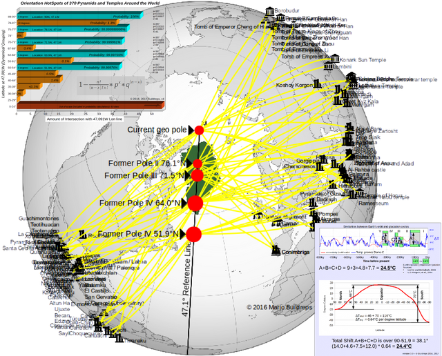 Pole I to VI - Combined V2-2.png
