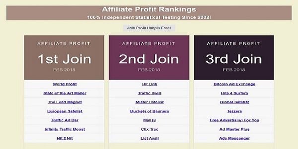 affiliate-profit-rankings-600x300.jpg