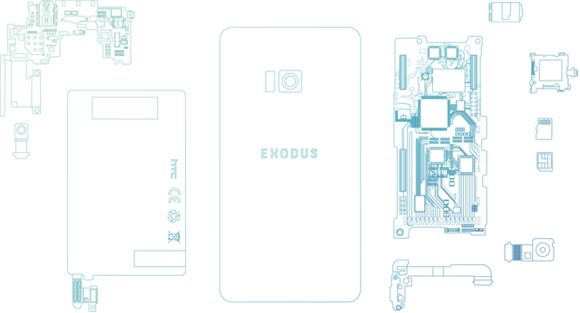 htc-exodus-blockchain-phone-1024x553.png