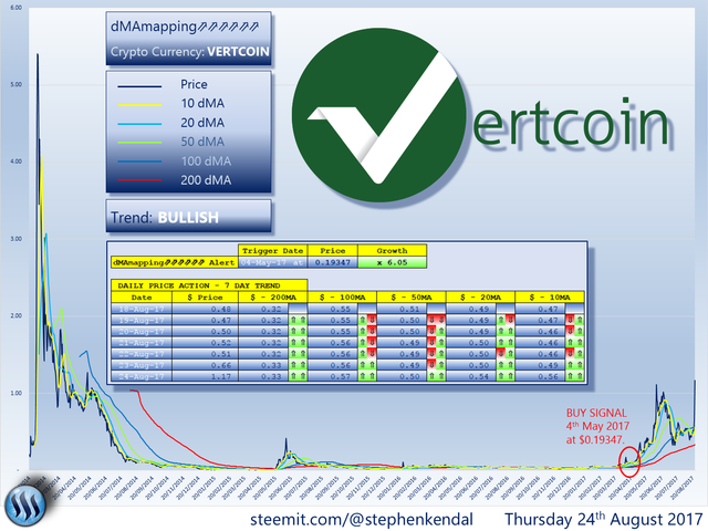 VERTCOIN.png