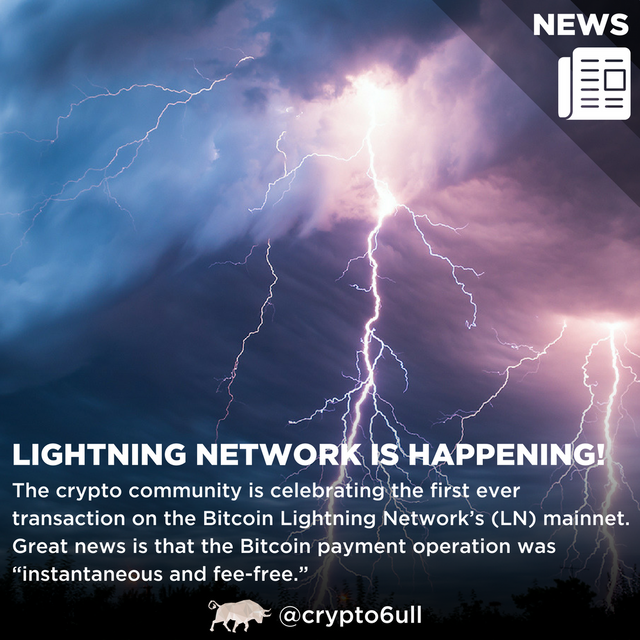 Bitcoin Lightning Network.png