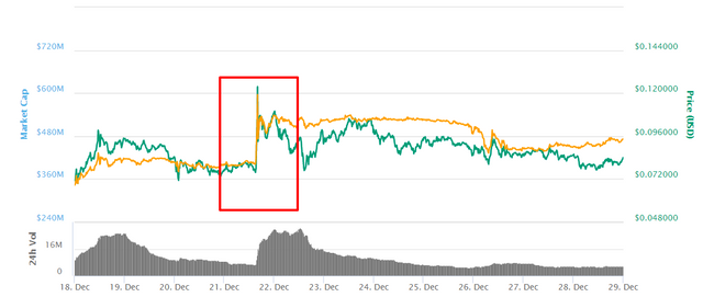 Electroneum  ETN   0 081021  1 78     CoinMarketCap.png