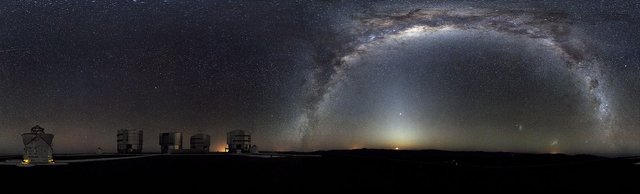 360-degree_Panorama_of_the_Southern_Sky.jpg