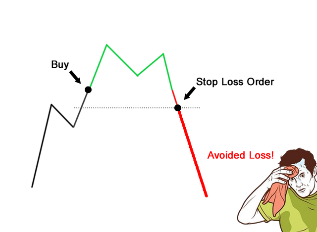 stop_loss.png
