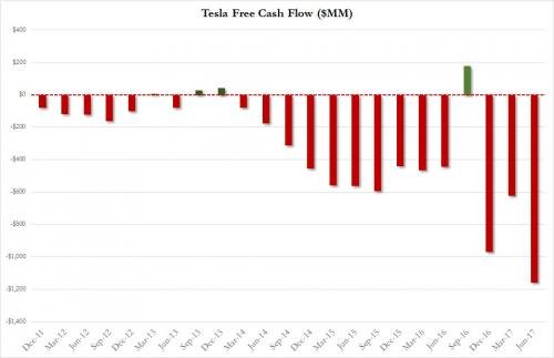 Tesla 1.jpg