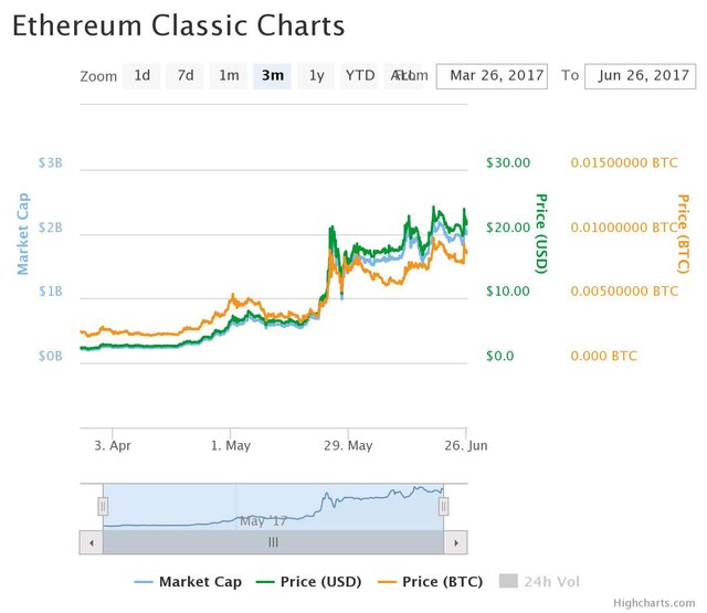 chart (18).jpeg