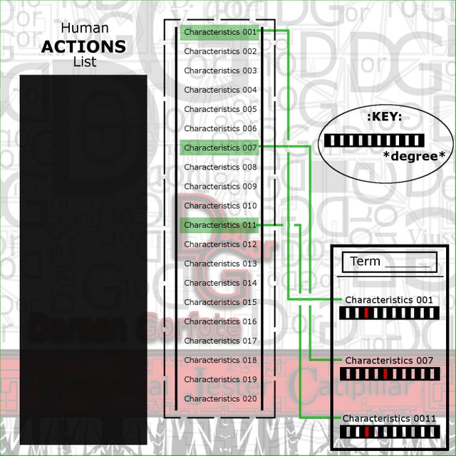 terms, labels and checklists05.jpg