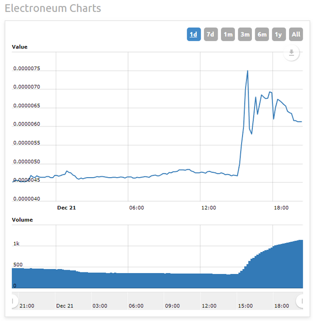 electroneum.png