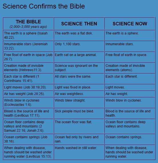 science bible.jpg