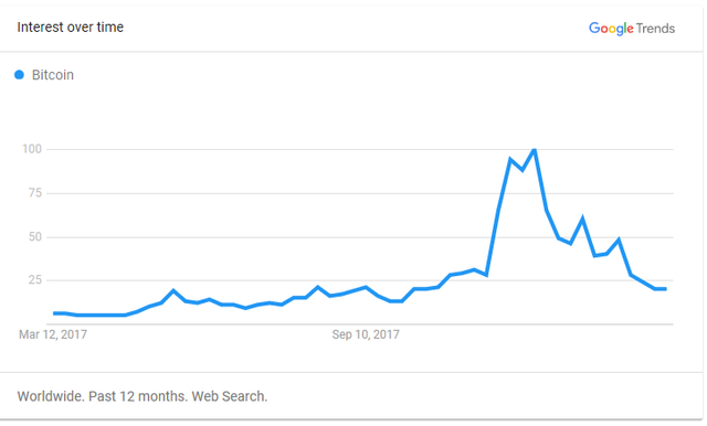 trends.png