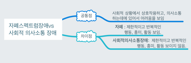 스크린샷 2017-09-03 오후 9.54.10.png