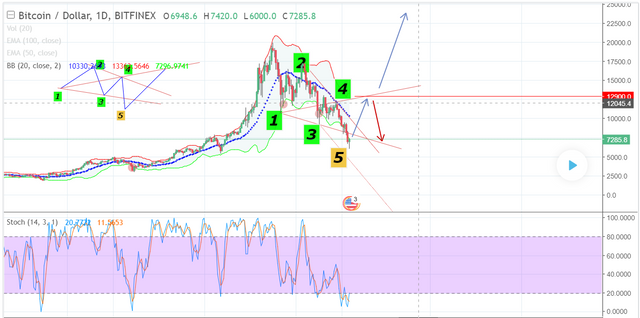 btc.PNG