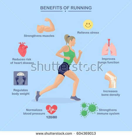 The benefits of sport