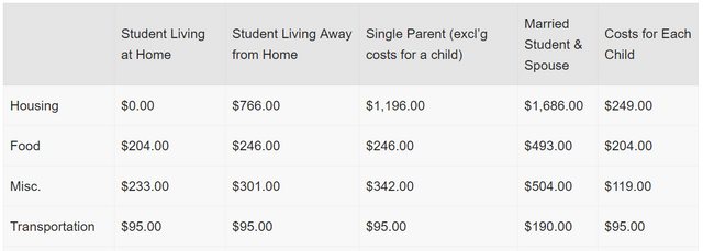 house expenses.PNG