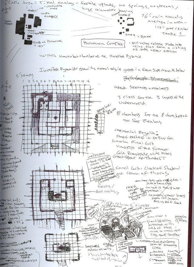 Huwawa complex.jpg