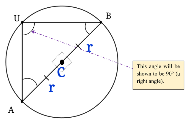inscribed angle to diameter pt1.png