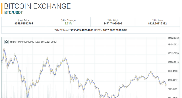 btc status2.PNG