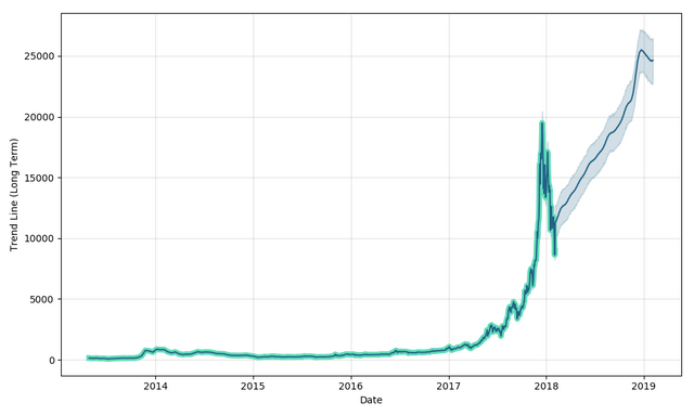 bitcoin-forecast.png