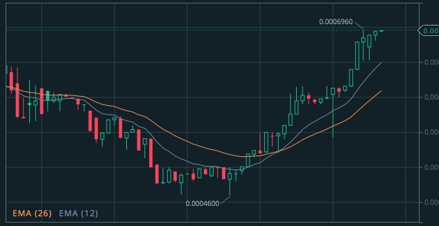 Cob:eth 1:17.jpeg