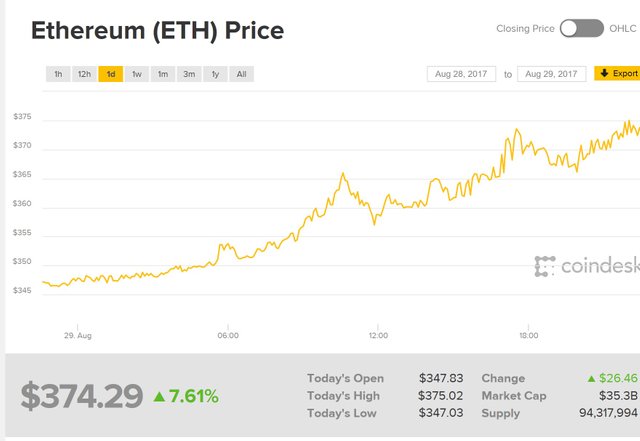 ETH Price.jpg