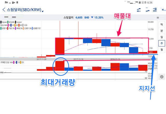 2018년 2월 11일 오후 6시 47분 40초 GMT+0900.png