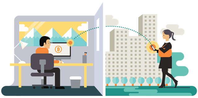 bitcoin real life.png