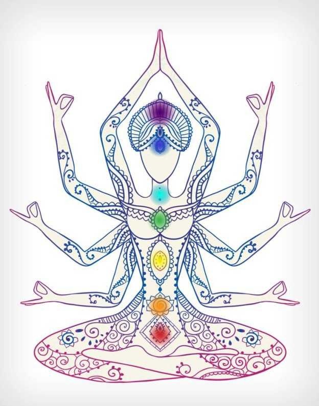 kundalini-chakra.jpg